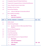 Advertisement and Retail Management(Marketing Elective Subject) MBA III sem E-Book