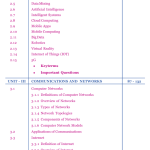 IT Applications for Management I sem E-Book