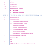 IT Applications for Management I sem E-Book