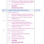 Industrial Relations and Labour Laws (HR Elective Subject) MBA III sem E-Book