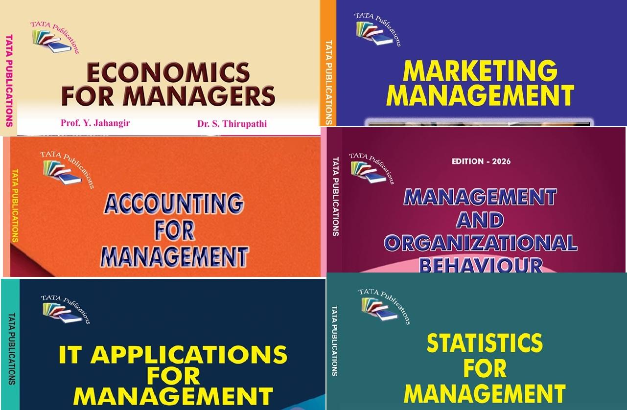 MBA I YEAR I SEM SET