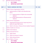 Total Quality Management MBA III sem E-Book